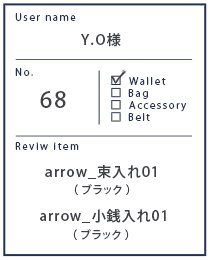 Alt81ご愛用者様レビュー Y.O様 arrow_束入れ01_ブラック/arrow_小銭入れ01_ブラック/2年3カ月使用
