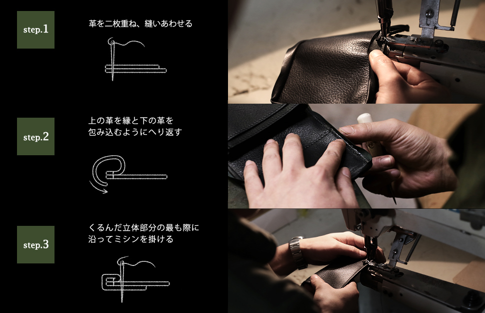 くるみ玉の作り方手順