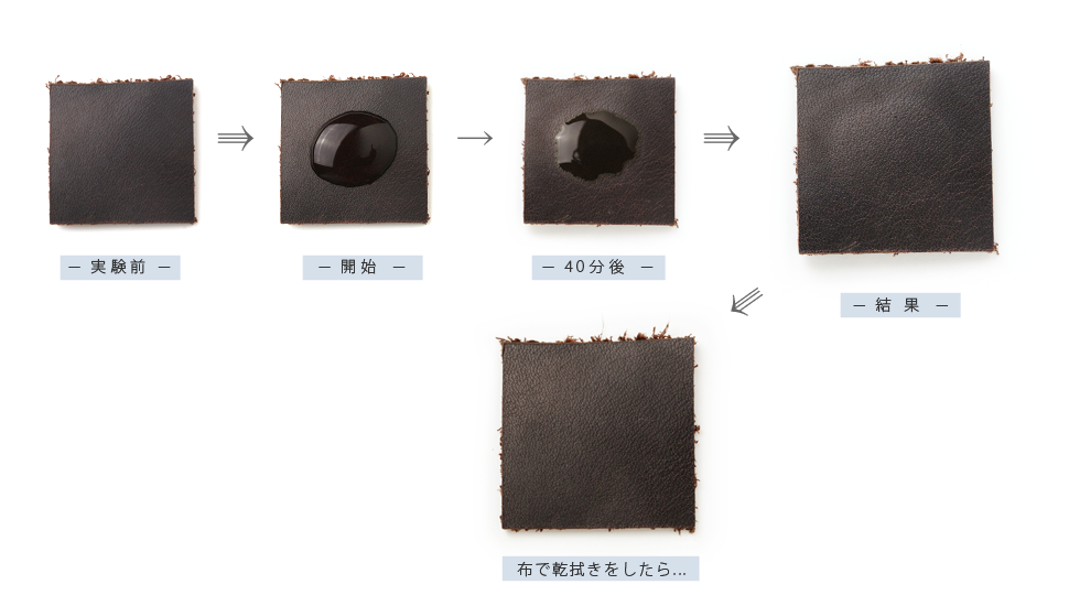 「シェイドワックスレザー」の結果