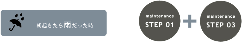 朝起きたら雨だった時