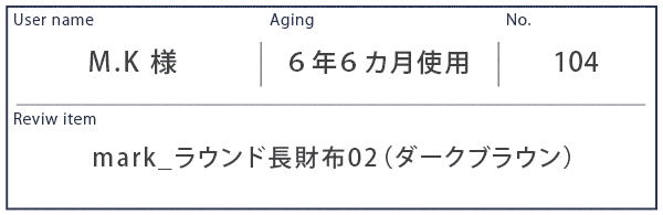 Alt81ご愛用者様レビュー M.K 様 mark_ラウンド長財布02_ネイビー 約６年６カ月使用