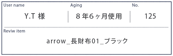 Alt81ご愛用者様レビュー  Y.T 様 arrow_長財布01_ブラック　8年6ヶ月使用