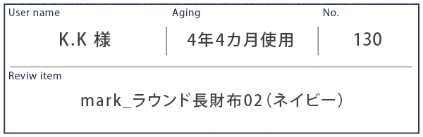 Alt81ご愛用者様レビュー  K.K 様 mark_ラウンド長財布02_ネイビー 4年4カ月使用