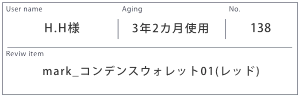 Alt81ご愛用者様レビュー  H.H 様 mark_コンデンスウォレット01_レッド ３年２カ月使用