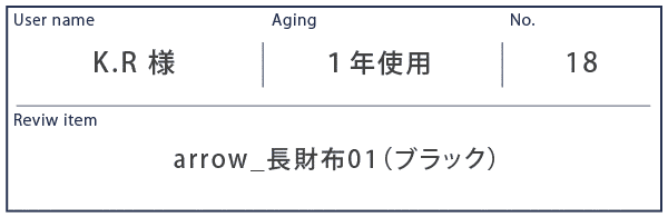 Alt81ご愛用者様レビュー K.R様 arrow_長財布01_ブラック 約１年間使用