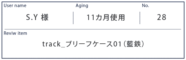Alt81ご愛用者様レビュー S.Y様 track_ブリーフケース01_藍鉄 11カ月使用