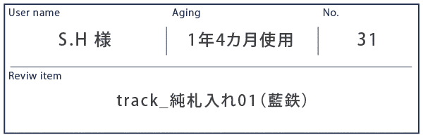 Alt81ご愛用者様レビュー S.H様 track_純札入れ01_藍鉄 約１年４カ月使用