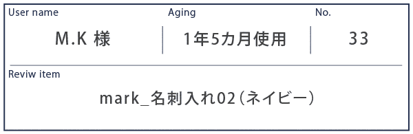 Alt81ご愛用者様レビュー M.K様のmark_名刺入れ02_ネイビー １年５カ月使用