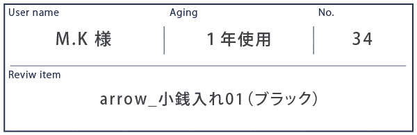 Alt81ご愛用者様レビュー M.K様のarrow_小銭入れ01_ブラック １年５カ月使用