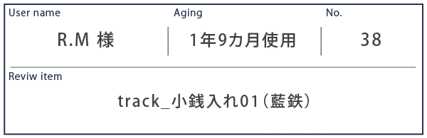 Alt81ご愛用者様レビュー R.M様 track_小銭入れ01_藍鉄 １年９カ月使用