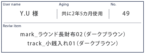 Alt81ご愛用者様レビュー Y.U様 mark_ラウンド長財布02/track_小銭入れ01 約2年5カ月使用