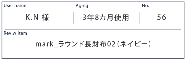 Alt81ご愛用者様レビュー K.N様 mark_ラウンド長財布02_ネイビー 約３年８カ月使用