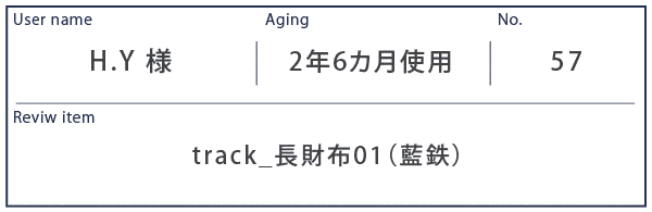 Alt81ご愛用者様レビュー H.Y様 track_長財布01_藍鉄約２年６カ月使用