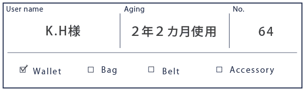 Alt81ご愛用者様レビュー M.K様のarrow_小銭入れ01_ブラック １年５カ月使用