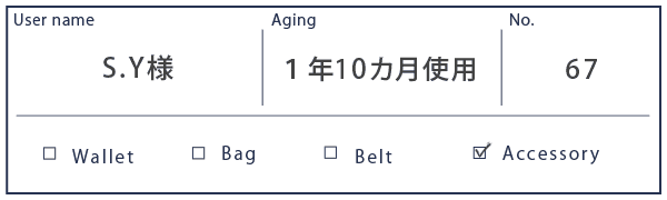 Alt81ご愛用者様レビュー S.Y様のtrack_名刺入れ01_藍鉄 １年10カ月使用