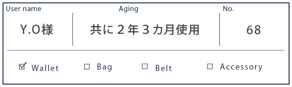 Alt81ご愛用者様レビュー Y.O様 arrow_束入れ01/arrow_小銭入れ01/2年3カ月使用