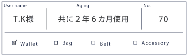 Alt81ご愛用者様レビュー T.K様 track_純札入れ01_藍鉄 track_小銭入れ01_藍鉄 約２年６カ月使用