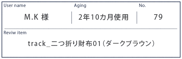 Alt81ご愛用者様レビュー M.K様 track_二つ折り財布01_ダークブラウン １年５カ月使用