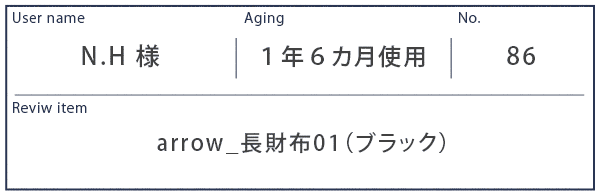 Alt81ご愛用者様レビュー Y.O 様 track_長財布01_ダークブラウン 約3年使用
