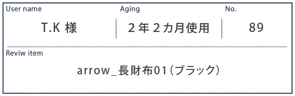 Alt81ご愛用者様レビュー T.K 様 arrow_長財布01_ブラック 約2年2カ月使用
