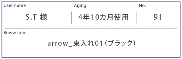 Alt81ご愛用者様レビュー T.K 様 arrow_束入れ01_ブラック 約4年10カ月使用