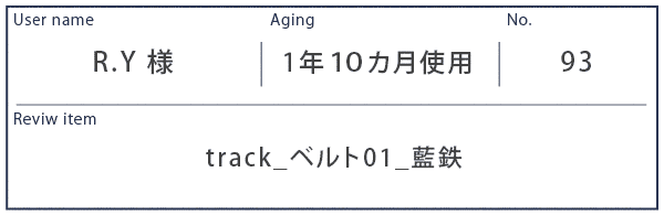Alt81ご愛用者様レビュー R.Y様 track_ベルト01_藍鉄 １年10カ月使用