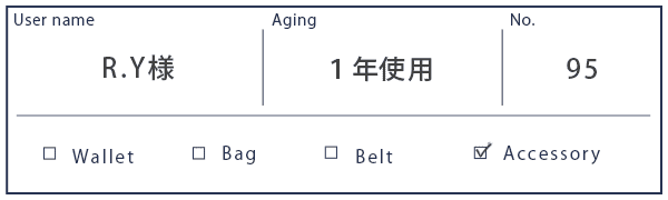 Alt81ご愛用者様レビュー R.Y様のtrack_名刺入れ01_藍鉄 １年使用