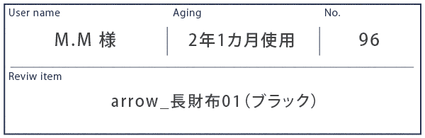 Alt81ご愛用者様レビュー T.K 様 arrow_束入れ01_ブラック 約4年10カ月使用