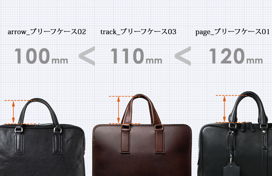 Alt81ブリーフケース３型比較／ハンドルの高さと形