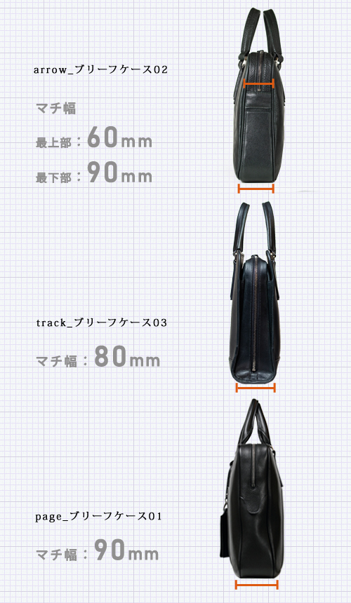 Alt81ブリーフケース３型比較／マチ幅