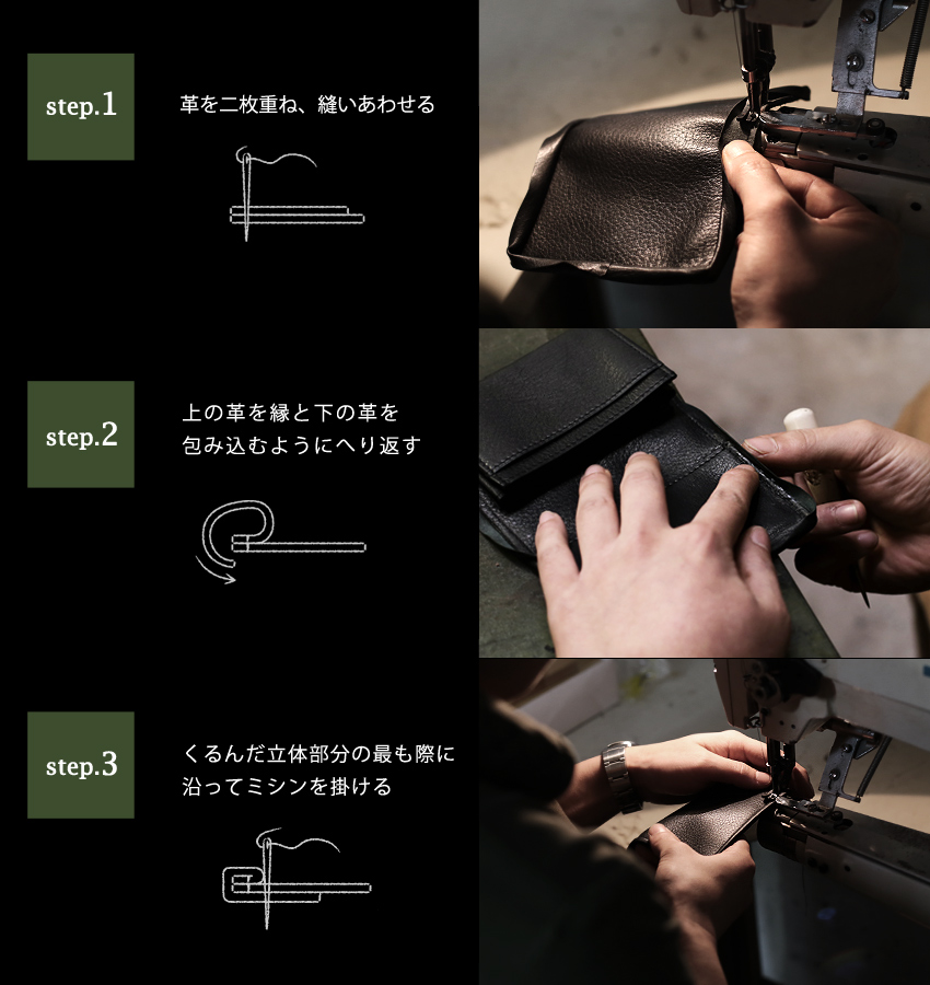 くるみ玉の作り方手順