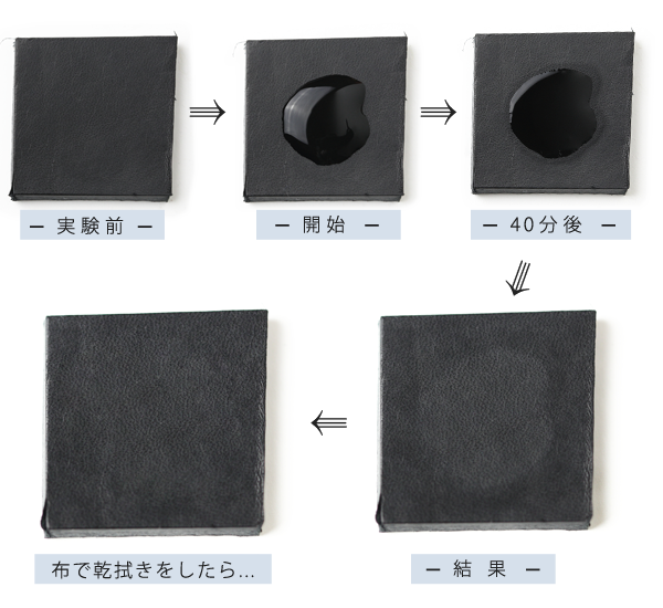 「シールドショルダーレザー」の結果