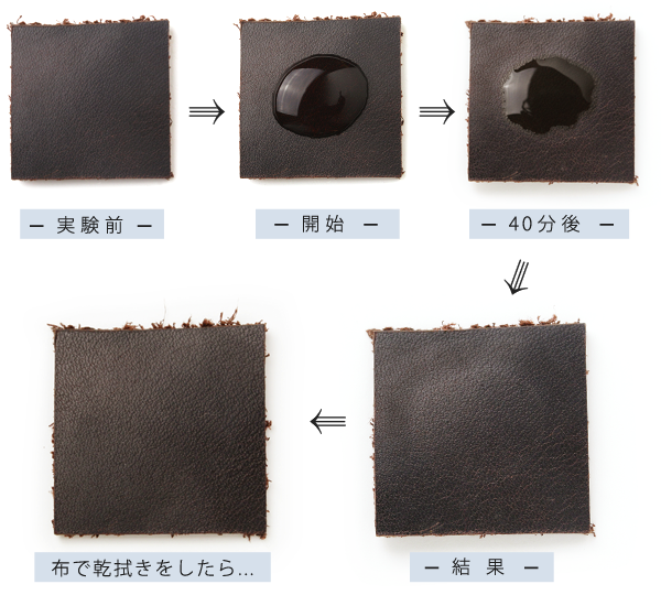 「シェイドワックスレザー」の結果