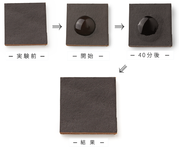 「テンダーダブルバット」の結果