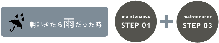 朝起きたら雨だった時